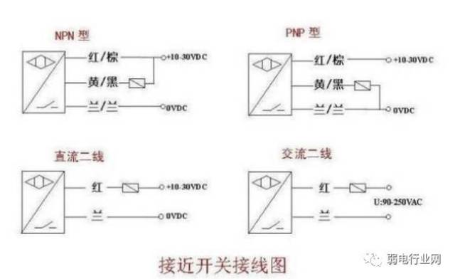 接近开关接线图 接线必看