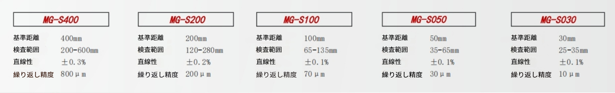 规格_副本 (1).png