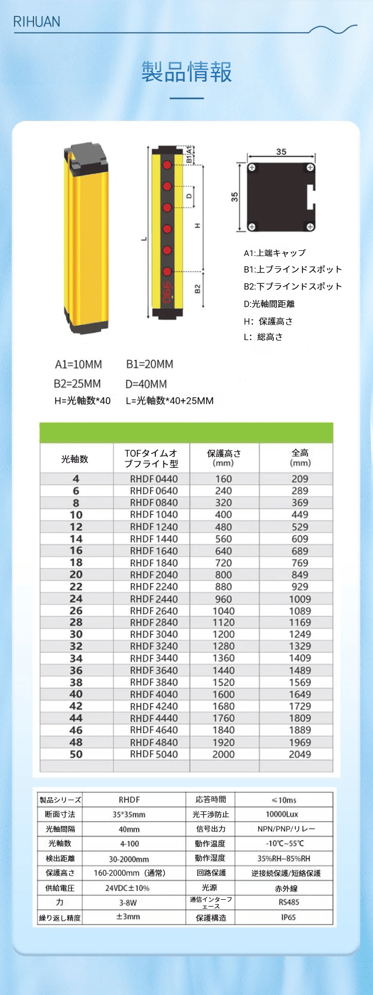 详情页_06 (1).png