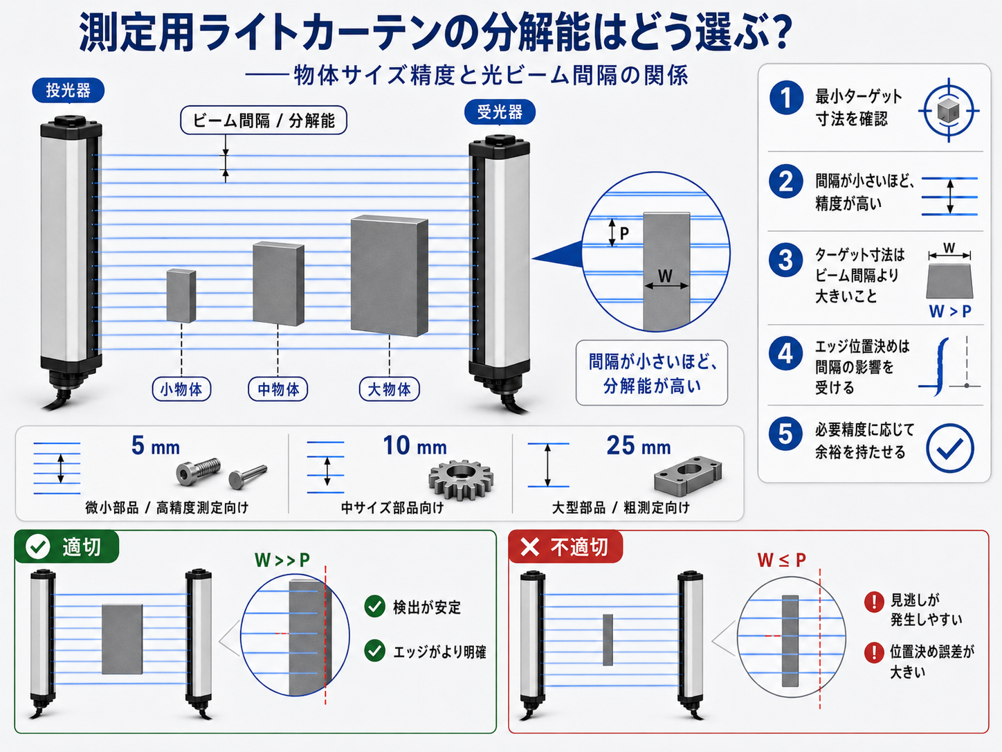 ChatGPT Image 2026�?�?1�?10_52_28.png ChatGPT Image 2026�?�?1�?10_52_28.png